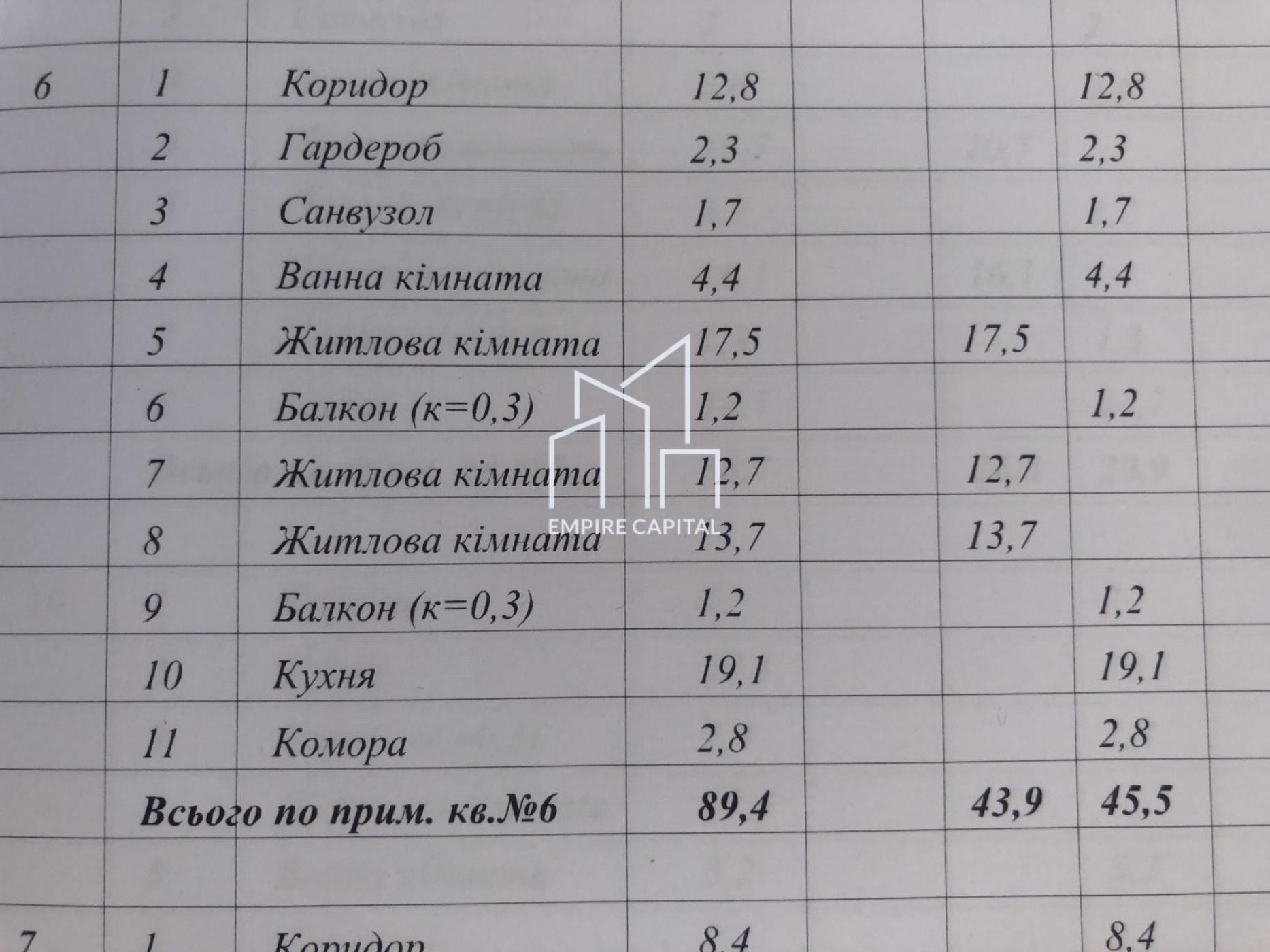 Продаж квартири,вул. Стороженка